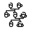 Soyağacı Çizelgesi